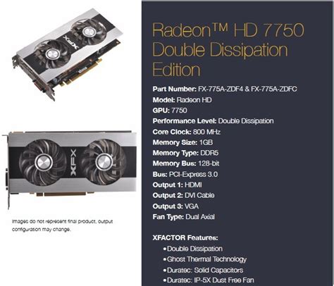 XFX Also Outs Double Dissipation Radeon HD 7750 Graphics Cards