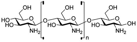 Chitosan chemical structure. | Download Scientific Diagram