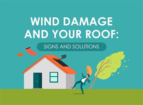 Wind Damage and Your Roof: Signs and Solutions - This Lady Blogs