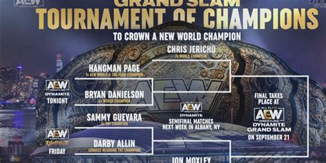 AEW World Championship Vacated, New Champion Set To Be Crowned At 9/21 ...