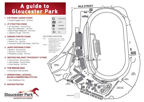 Map of Gloucester Park - Gloucester Park Harness Racing