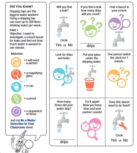 Teaching water conservation in schools | UNCCD