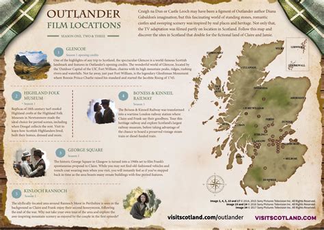 Outlander map for seasons 1 to 3 - History Scotland