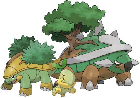 Top 6 Grass Starters in "Pokémon" - LevelSkip