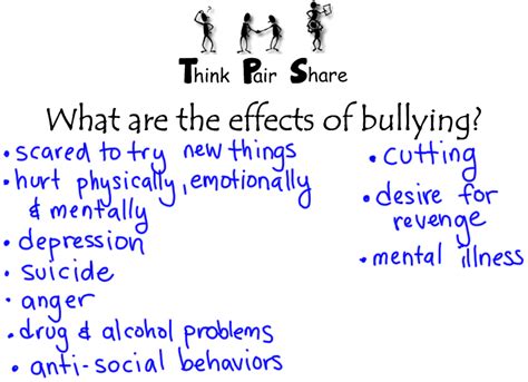 Back To School: How to Educate Your Child About Bullying - Support for Stepdads