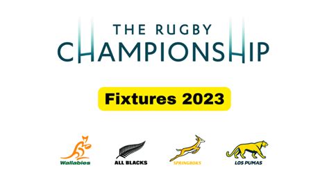 2023 Rugby Championship Fixtures: Full Match Schedule