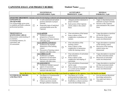 General Capstone Rubric