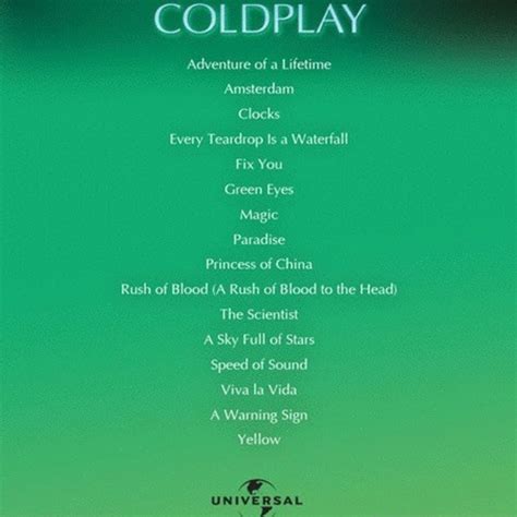 The Best of Coldplay for Easy Piano – Second Edition - PianoWorks, Inc