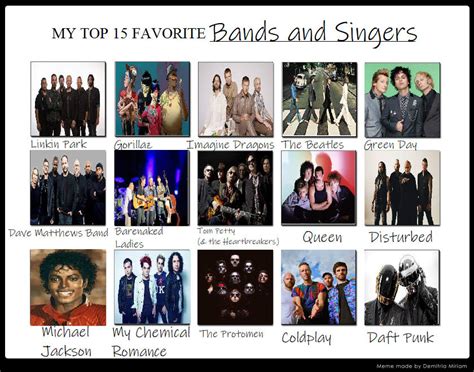 Top15 Bands and Singers (Revamped) by PsychoDemonFox on DeviantArt