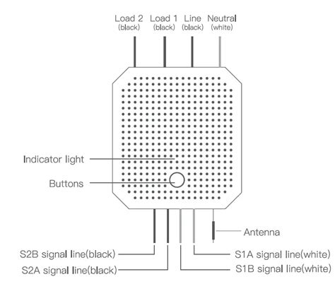 ORVIBO R40W 2Z Smart Wi-Fi Dual Relay Switch User Guide