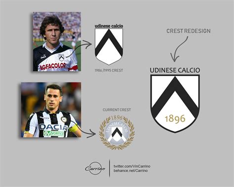 Udinese Calcio | Home Kit Concept & Crest Redesign :: Behance