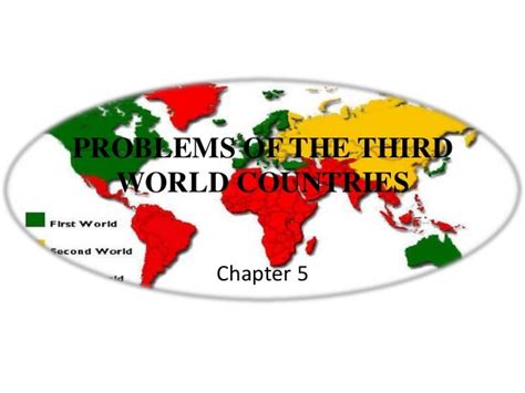 Problems of the third world countries