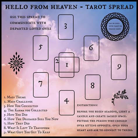 A Tarot Spread for Mediumship ⋆ Angelorum Angelic Tarot