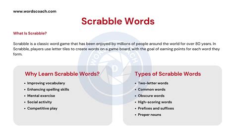 Scrabble Words in English - Word Coach