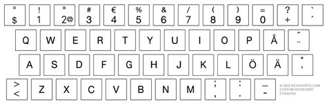 Swedish Bilingual Keyboard Stickers for Mac and PC | Keyshorts