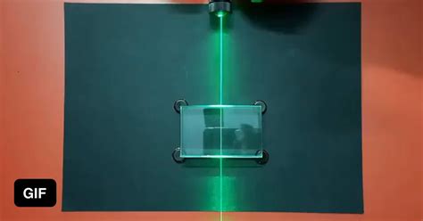 Refraction of light through a glass slab using a laser beam - 9GAG
