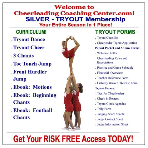 How to Coach Cheerleading How to Run Cheerleading Tryouts COMPLETE KIT Cheerleading Coach, Cheer ...