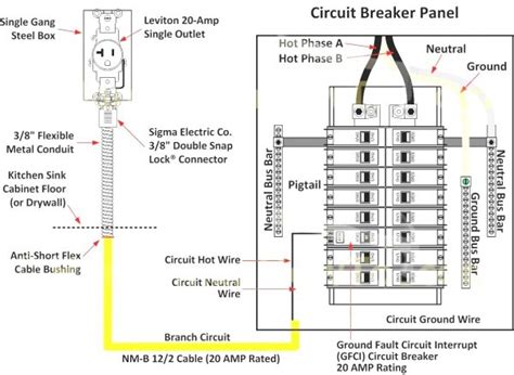 Circuit Breaker Box Diagram