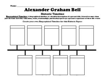 Alexander Graham Bell Timeline Worksheet by BAC Education | TPT