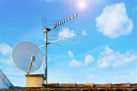 1byone Antcloud Outdoor TV Antenna Review - Long Range Signal