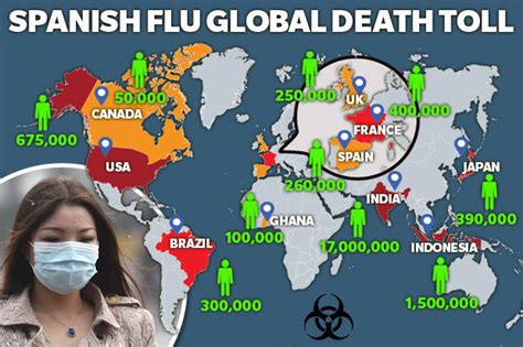 Spanish Flu outbreak threat – experts live in fear of second pandemic | Daily Star