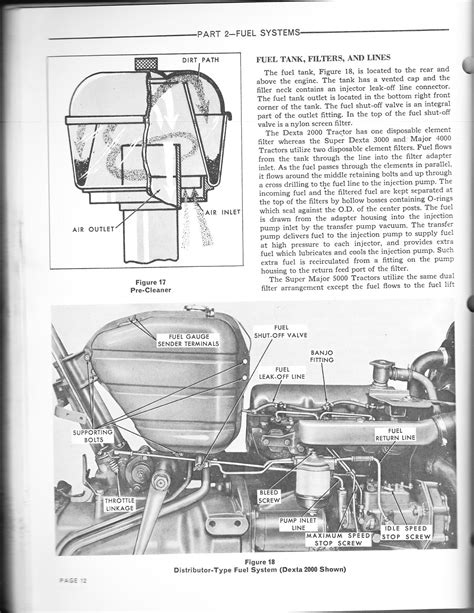 Ford 3000 Tractor Fuel Line Diagram