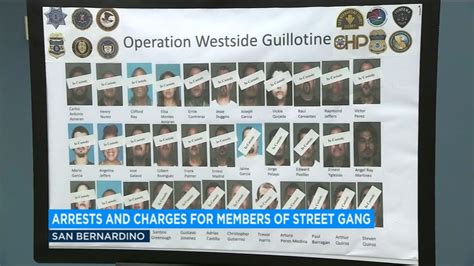 35 indicted in crackdown of San Bernardino street gang tied to Mexican Mafia | abc7.com