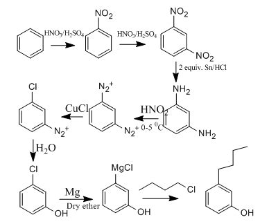 Starting with benzene, show two different series of reactions that will ...