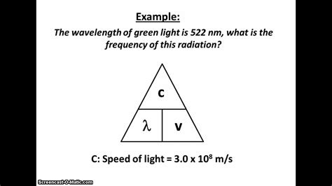 Wavelength Frequency And Energy Equation