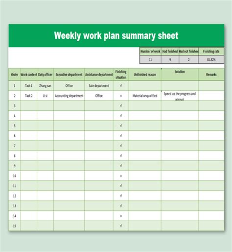 Excel Report Templates