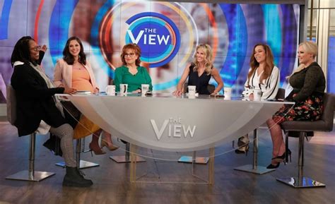 Which Co-Host of 'The View' Gets Paid the Most for the Show?