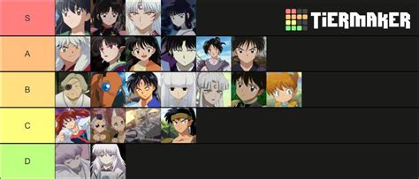 Inuyasha character tier list based on how much I enjoyed them : r/inuyasha