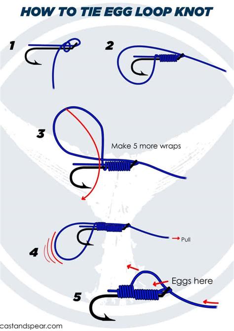 Egg Loop Knot: How to Tie the Egg Loop Knot (Bumper Knot)