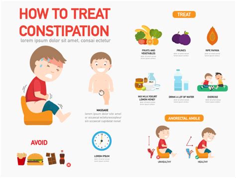 Constipation is a condition of the organs of the gastrointestinal tract, accompanied by the main ...