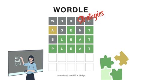 6 Wordle Strategies to start the day – The Wordcastle