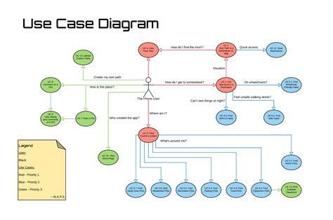 14 Explain Use Case Diagram In Software Engineering Robhosking Diagram | Porn Sex Picture