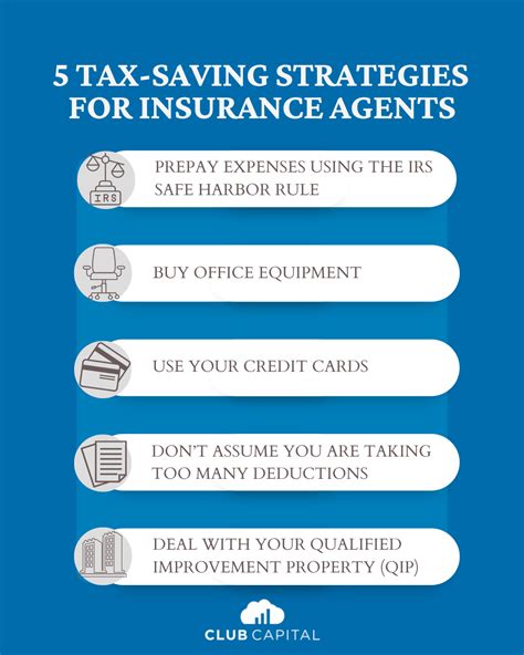 5 Powerful Tax Deduction Tips Every Insurance Agency Owner Must Know