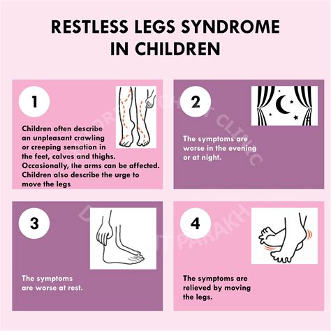 Restless Legs Syndrome (RLS) in children! - Dr. Ankit Parakh