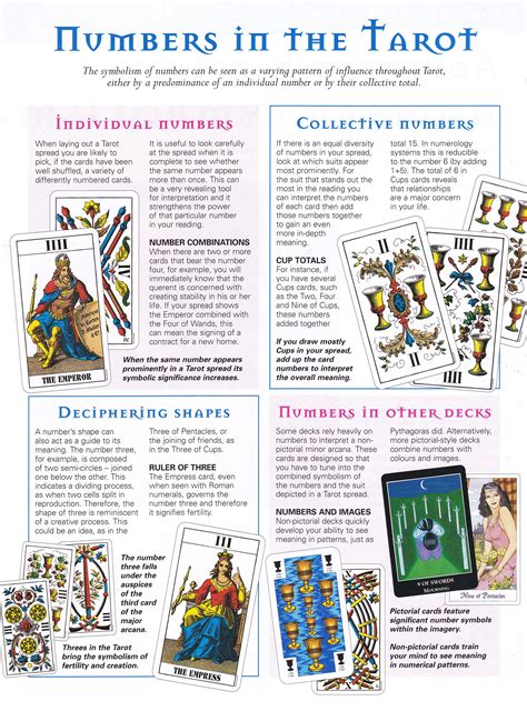 Numbers in the Tarot | Tarot Cards | Pinterest