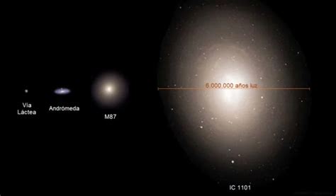 IC 1101: One of the Largest Galaxies Known – Constellation Guide