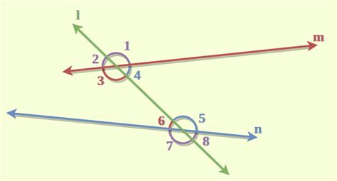 Consecutive Interior Angles: Definition, Theorems, and Examples