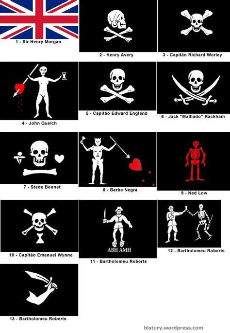 Black Souls • | Famous pirates, Pirate art, Pirate flag