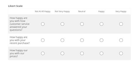 Sample Likert Scale Questionnaire