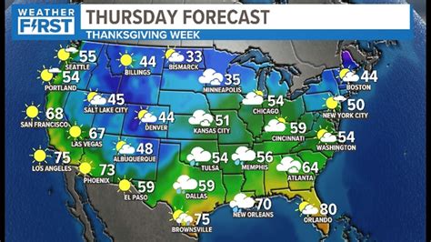 St. Louis forecast for Thanksgiving: Possible rain | ksdk.com