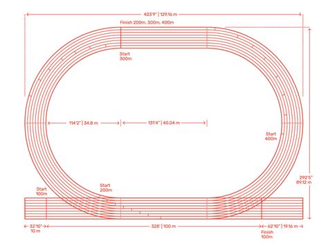 Running Track Markings Diagrams