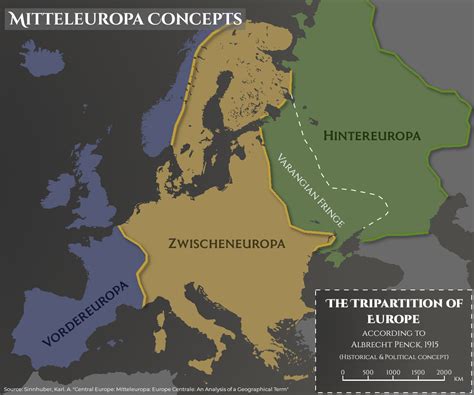 Mitteleuropa, Albrecht Penck's concept | Concept, Central europe, Europe