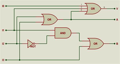 13+ Priority Encoder Circuit Diagram | Robhosking Diagram