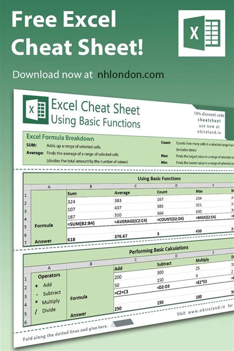 Excel Cheat Sheet Printable