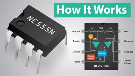 555 timer ic working principle block diagram circuit schematics – Artofit