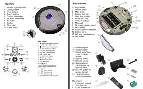 Stirling Robot Vacuum Cleaner Error Codes List and Fixes